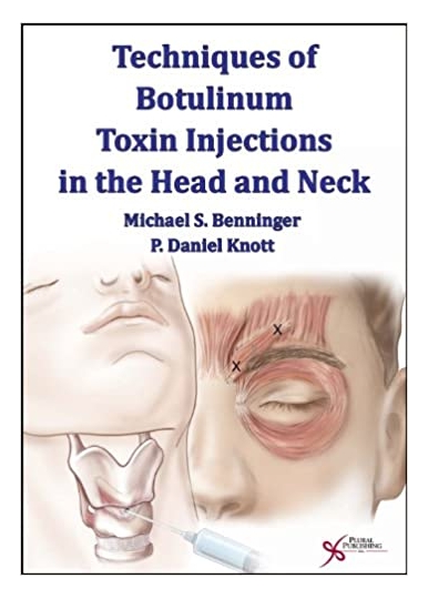 Techniques of Botulinum Toxin Injections in the Head and Neck