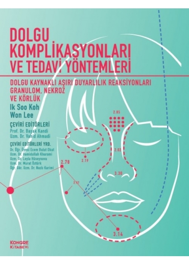 Dolgu Komplikasyonları ve Tedavi Yöntemleri