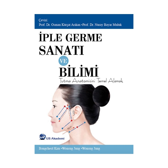 İple Germe Sanatı ve Bilimi