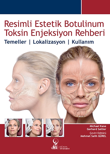 Resimli Estetik Botulinum Toksin Enjeksiyon Rehberi