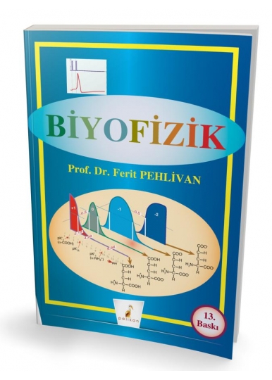 Biyofizik 