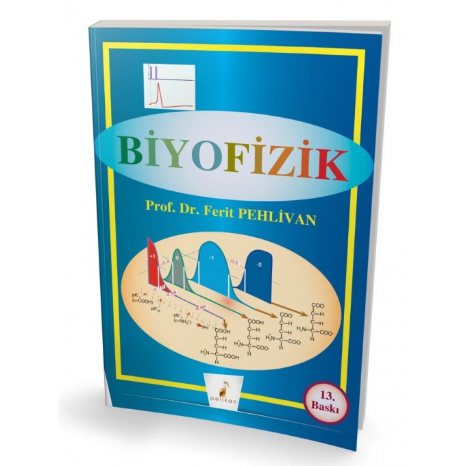 Biyofizik 