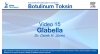 Video 15: Glabella