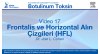 Video 17: Frontalis ve Horizontal Alın Çizgileri (HFL)