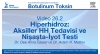 Video 26-2: Hiperhidroz: Aksiller HH Tedavisi ve Nişaşta-İyot Testi