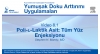 Video 8.1: Poli-L-Laktik Asit: Tüm Yüz Enjeksiyonu
