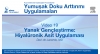 Video 19: Yanak Gençleștirme: Hiyalüronik Asit Uygulaması